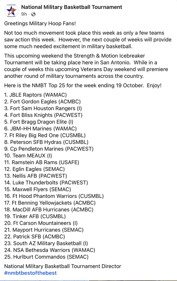 National Military Basketball Tournament Rankings