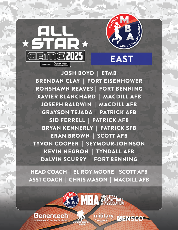 2025 Military Basketball Association All Star Game East Team