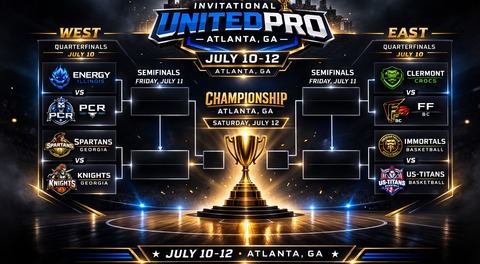 UPI 2k26 Groups Announced