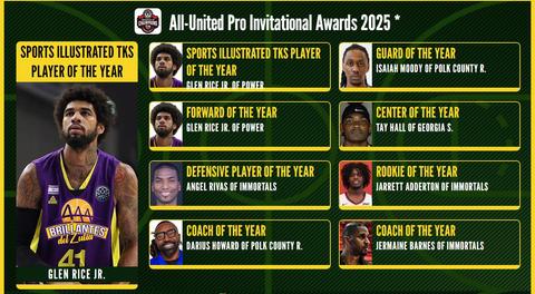 Latinbasket.com All-United Pro Invitational Awards 2025 - July 1, 2025