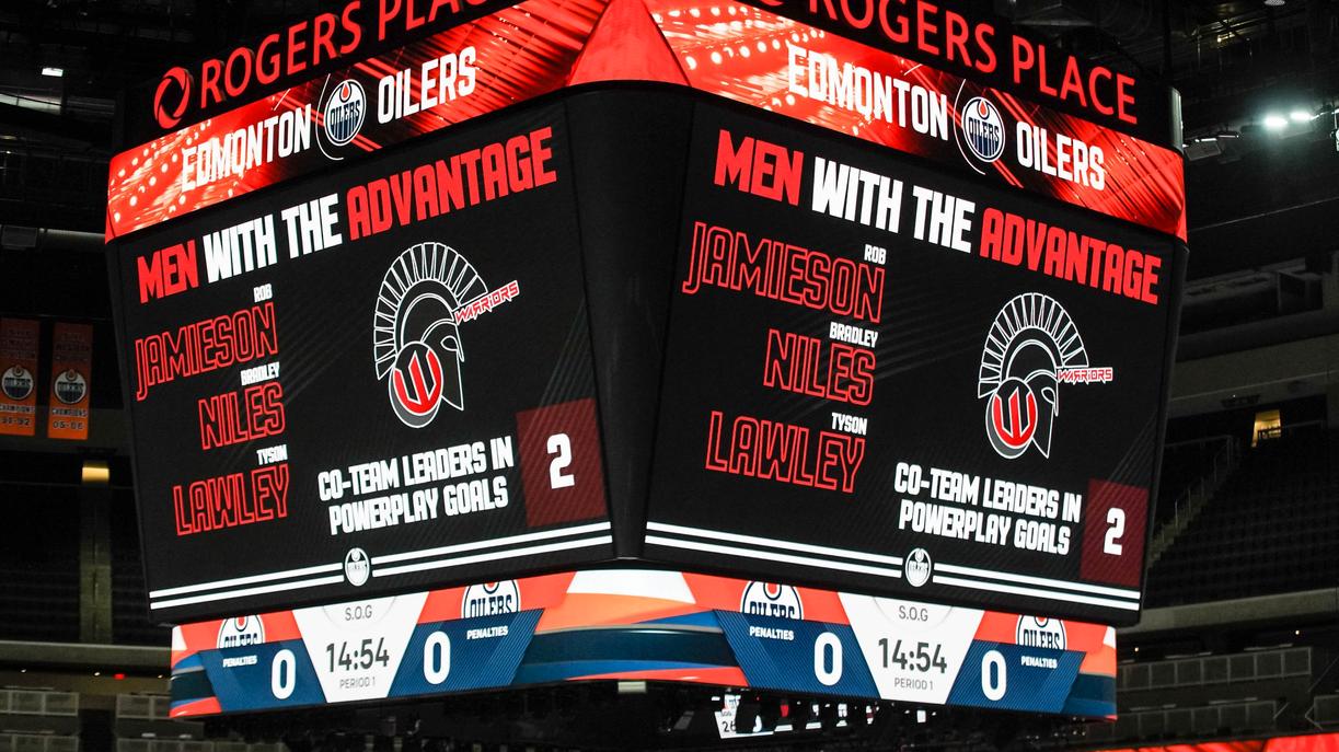 Be A Pro Packages are BACK! Capital City Recreational Hockey League