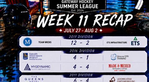 WEEK 11 - RECAP