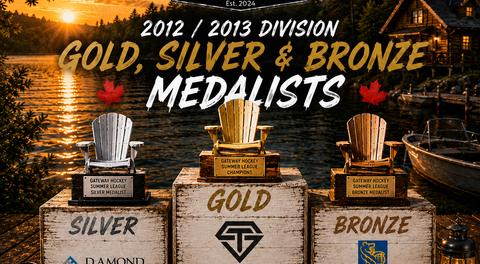 2012 / 2013 DIVISION CHAMPIONSHIP RECAP