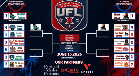 UFLX PLAYOFFS ARE SET: ROAD TO THE UNIVERSAL BOWL BEGINS MAY 16