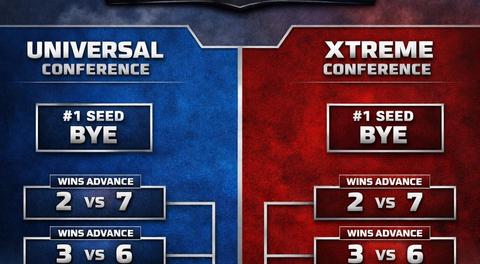 UFLX PLAYOFF RACE HEATS UP AS REGULAR SEASON ENTERS FINAL STRETCH