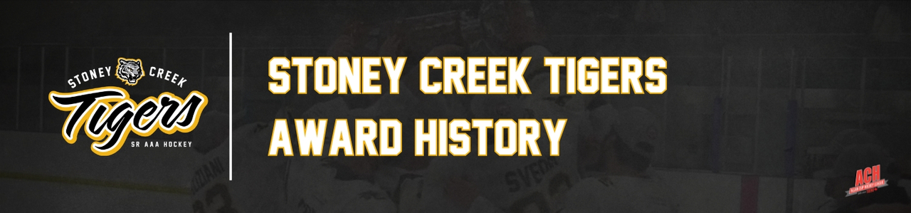 Award History