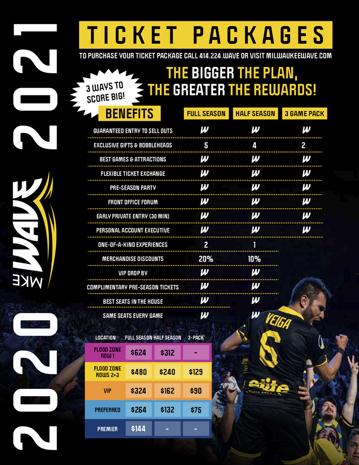 milwaukee wave jersey