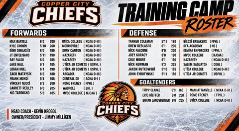 CHIEFS ANNOUNCE 2026–27 TRAINING CAMP ROSTER