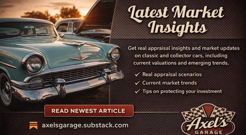 Latest Market Insights