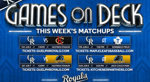 Week in Review: Royals Extend Win Streak to Four