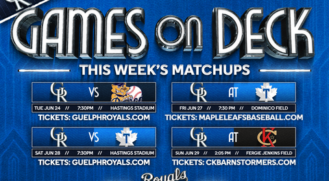Week in Review: Royals Get Back on Track