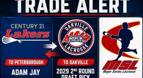 🚨 TRADE ALERT 🚨