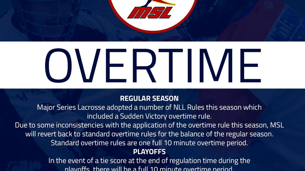 News Overtime rule explained Major Series Lacrosse