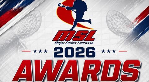 MSL Awards - Lowest Goals Against Average