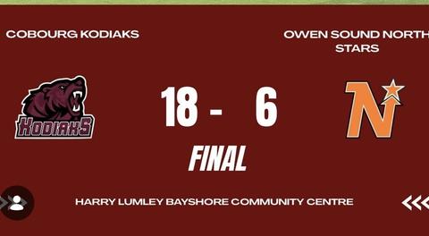 Marinier's 10-Goal Masterpiece Powers Kodiaks Past NorthStars