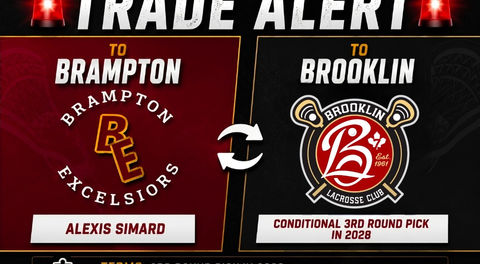 MSL Trade Alert