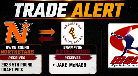 Trade Alert