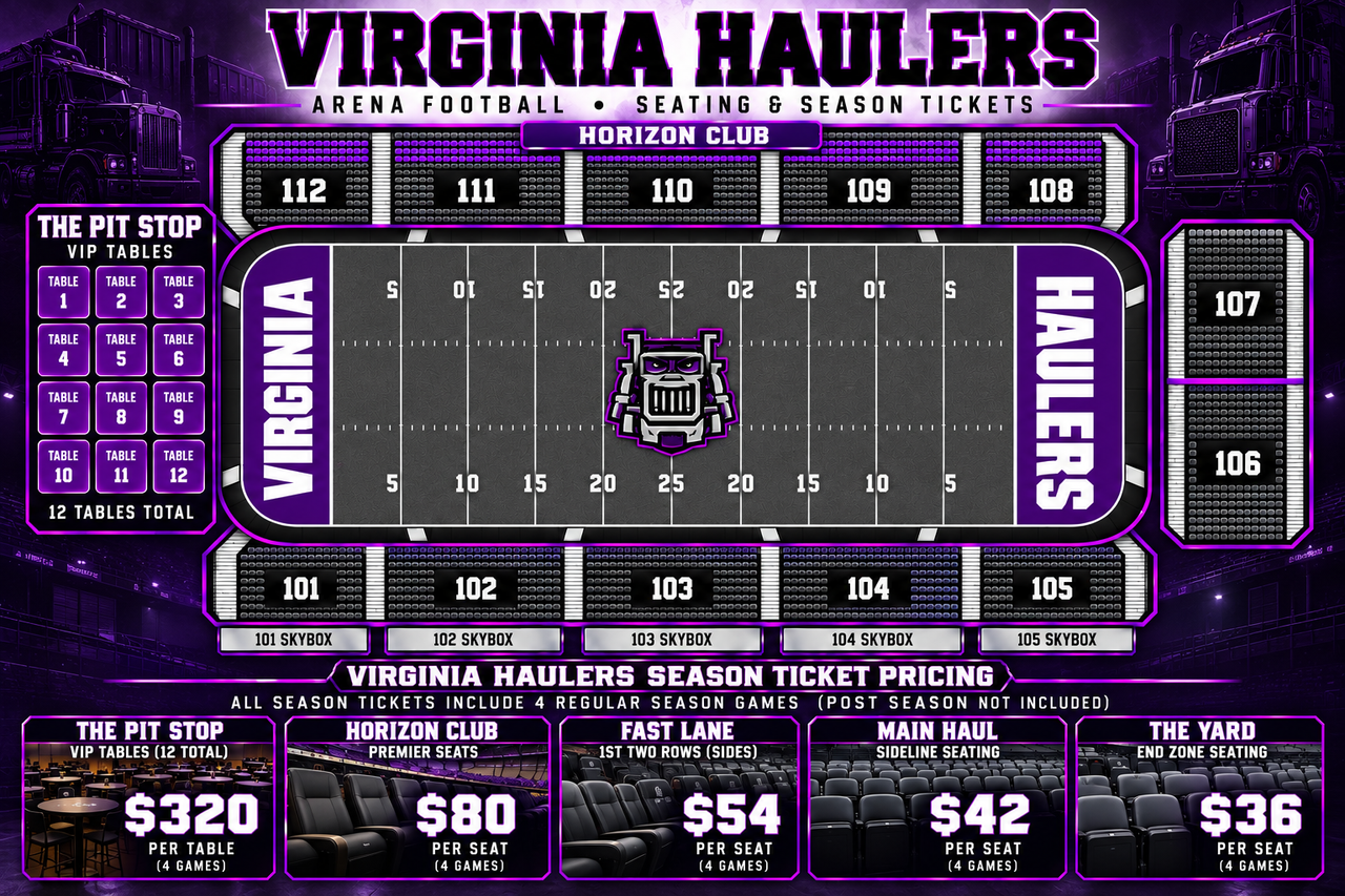 Season Ticket Pricing