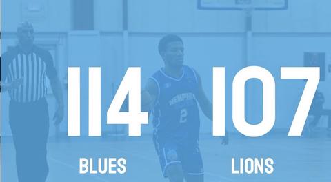 SBA Week 4 Final Score