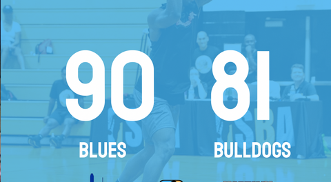 Week 2 final score Memphis vs naptown