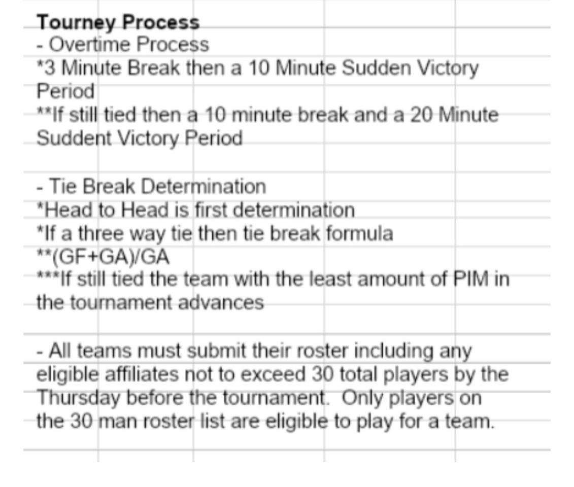 tie breaker rules