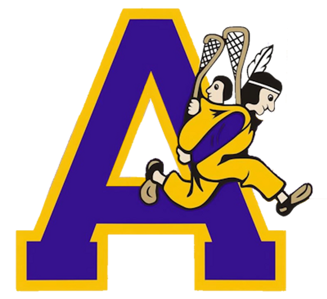 adanacs