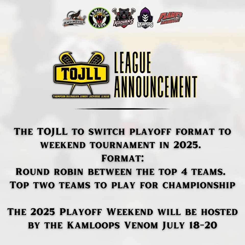 2025 Playoff Format