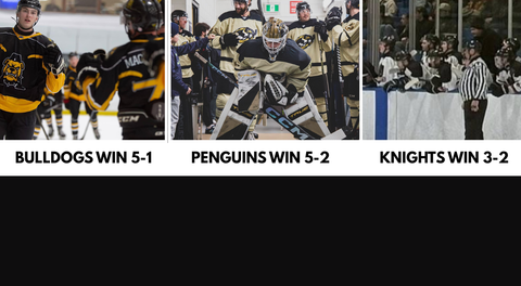 Bulldogs Stun Bearcats, Penguins Beat Pipers and Knights pull even with Miners.