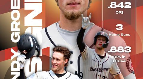 Andy Groening returns for 2026