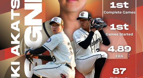 The "Ambidextrous Assassin" is back!