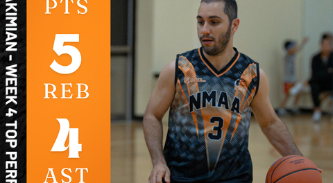 Bijan is our week 4 top performer!