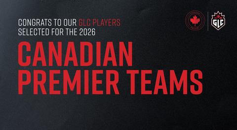 Eight players selected for Canadian Premier teams