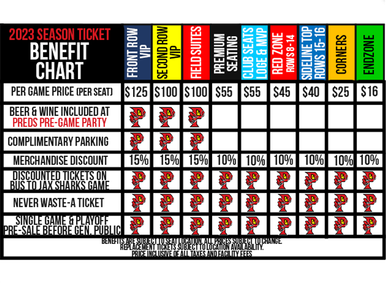 Season Tickets Orlando Predators