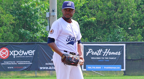 THEIBL.CA: Check Swing - Garces Continues To Defy Father Time