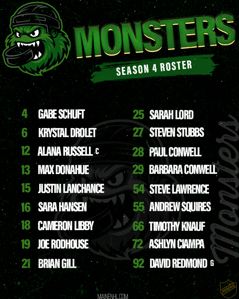 GREEN MONSTERS