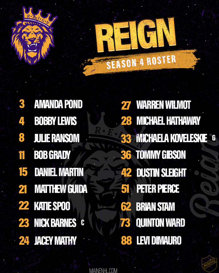 PURPLE REIGN