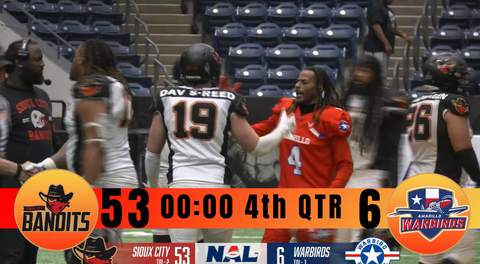 Bandits Dominate Warbirds in 53–6 Road Victory