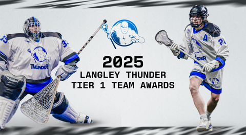 Thunder celebrate breakthrough season with year-end team awards