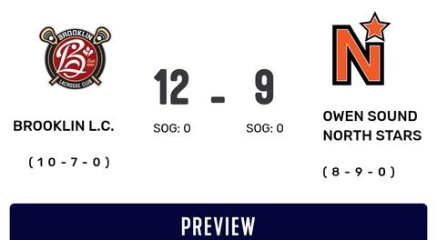 BLC Wrap Up Regular Season with Road Win (Copy)