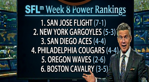 The Miller Report: SFLm Week 8 Recaps