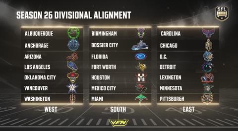 League sets divisions for 2026, playoff format