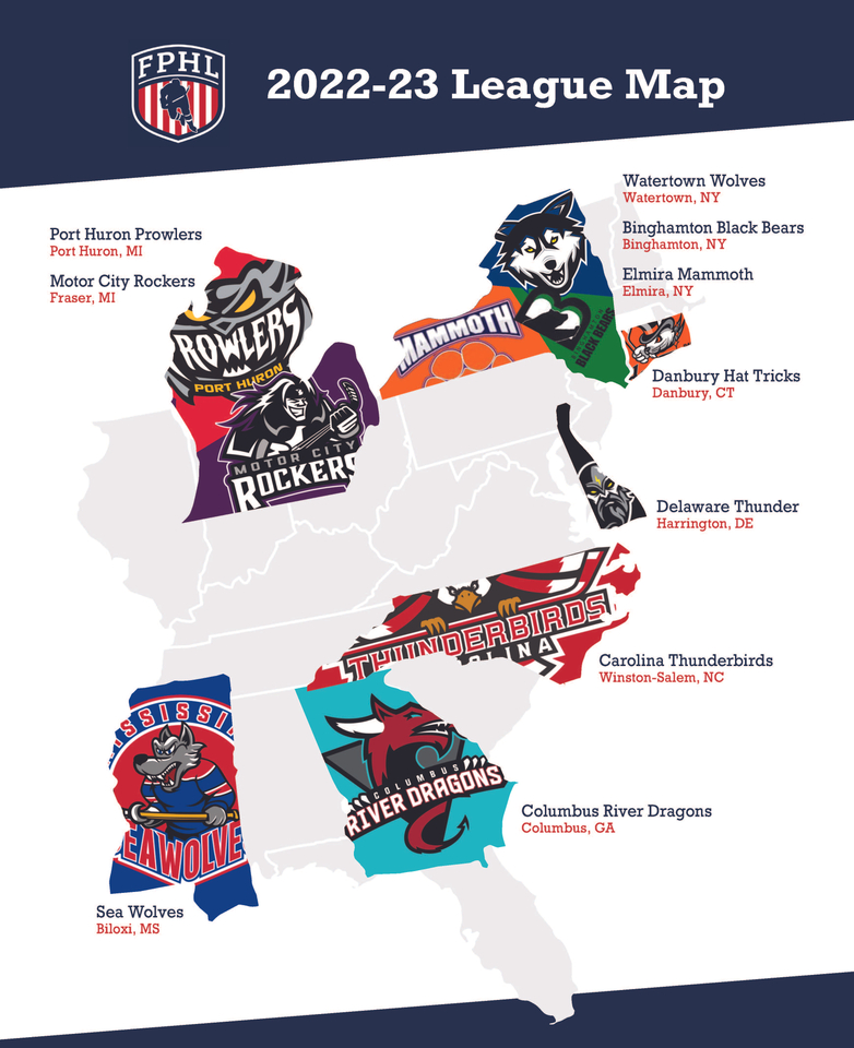 Footprint Federal Prospects Hockey League