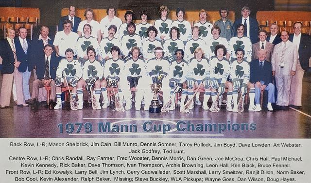 1979 Mann Cup Champions