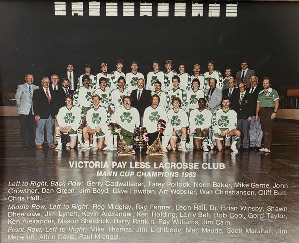 1983 Mann Cup Champions
