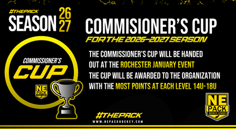Inaugural Commissioner's Cup ~ 26-27 Regular Season