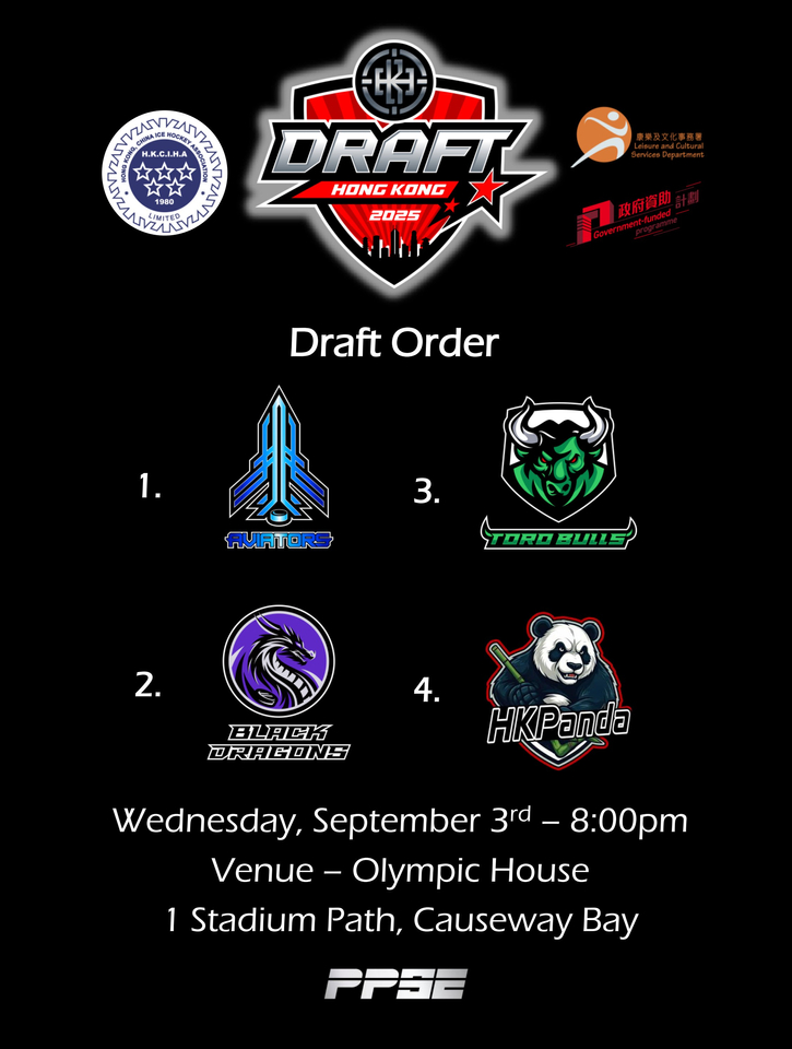 HKL Draft Order