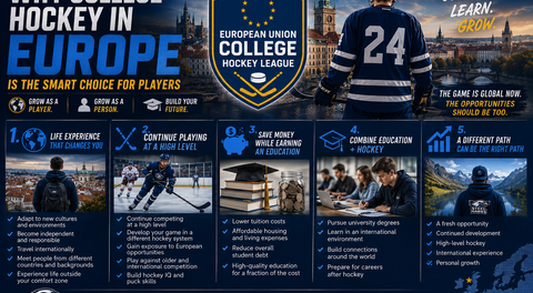 Why College Hockey in Europe (EUCHL) Is Becoming the Smart Choice for Players