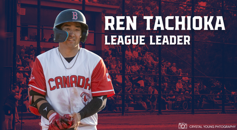 Ren Tachioka Leading the IBL with Outstanding Season at the Plate