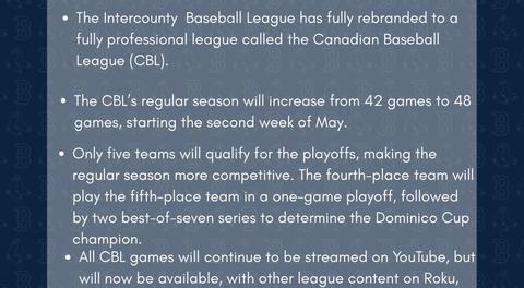 We Are the Brantford Red Sox of the Canadian Baseball League