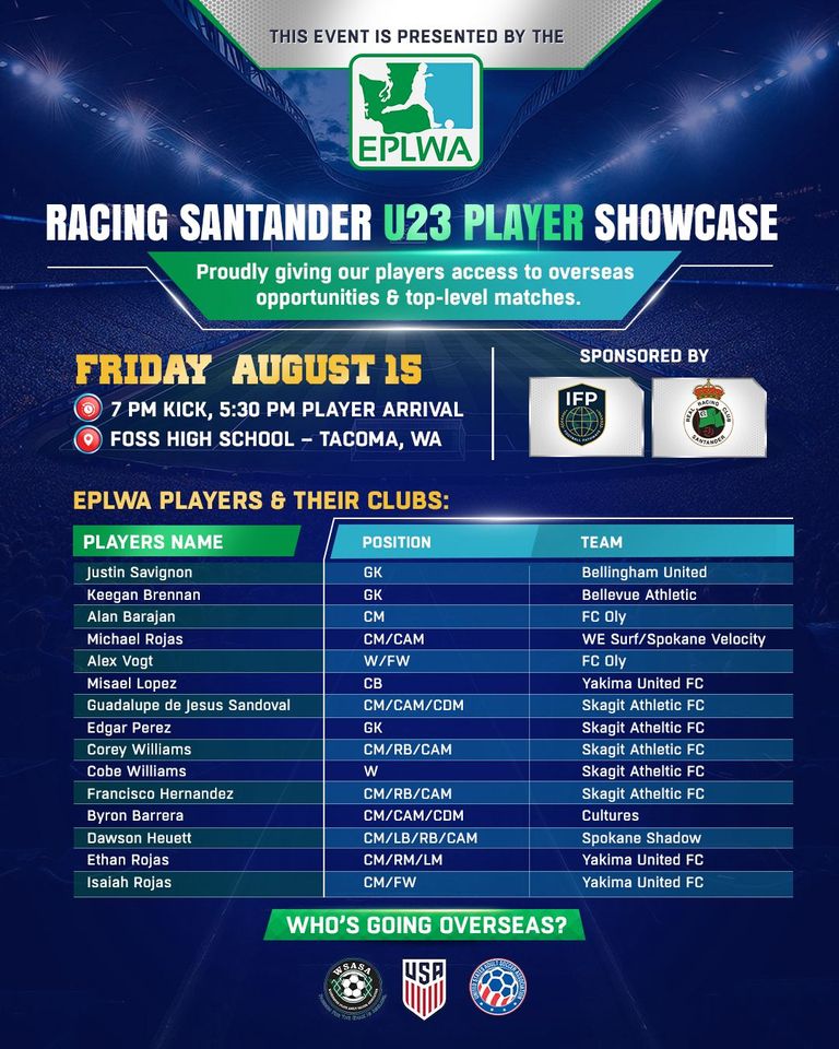 EPLWA Rosters